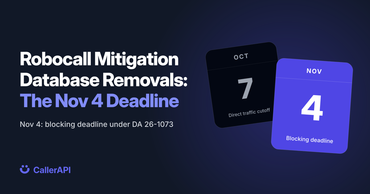 Robocall Mitigation Database Removals: The Nov 4 Deadline, with calendar pages reading Nov 4, the blocking deadline under DA 26-1073